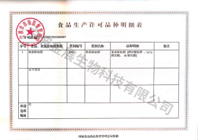 食品生產(chǎn)許可證明細(xì)表